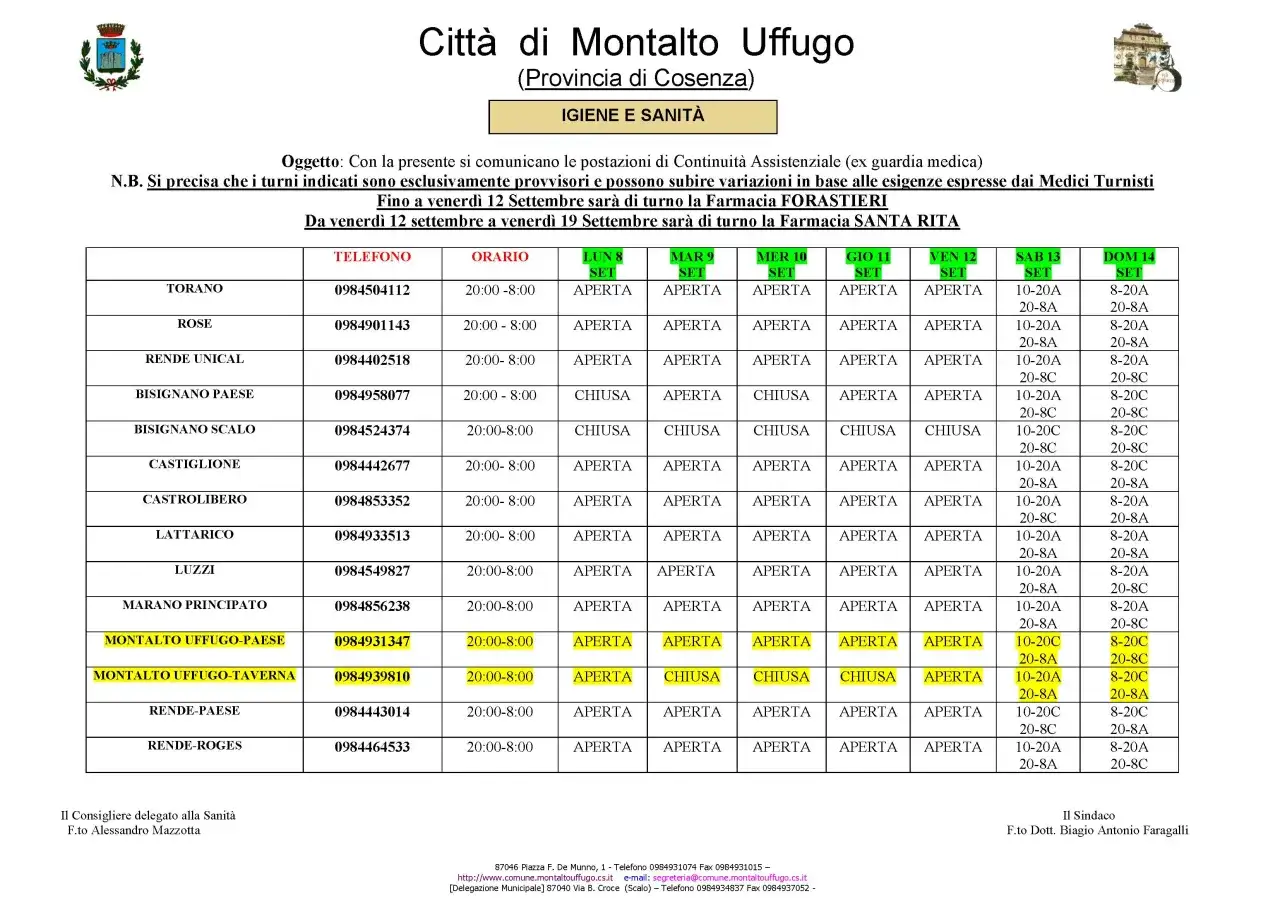 Tabella con turni guardia medica per varie localit&agrave;, orari e giorni di apertura/chiusura.