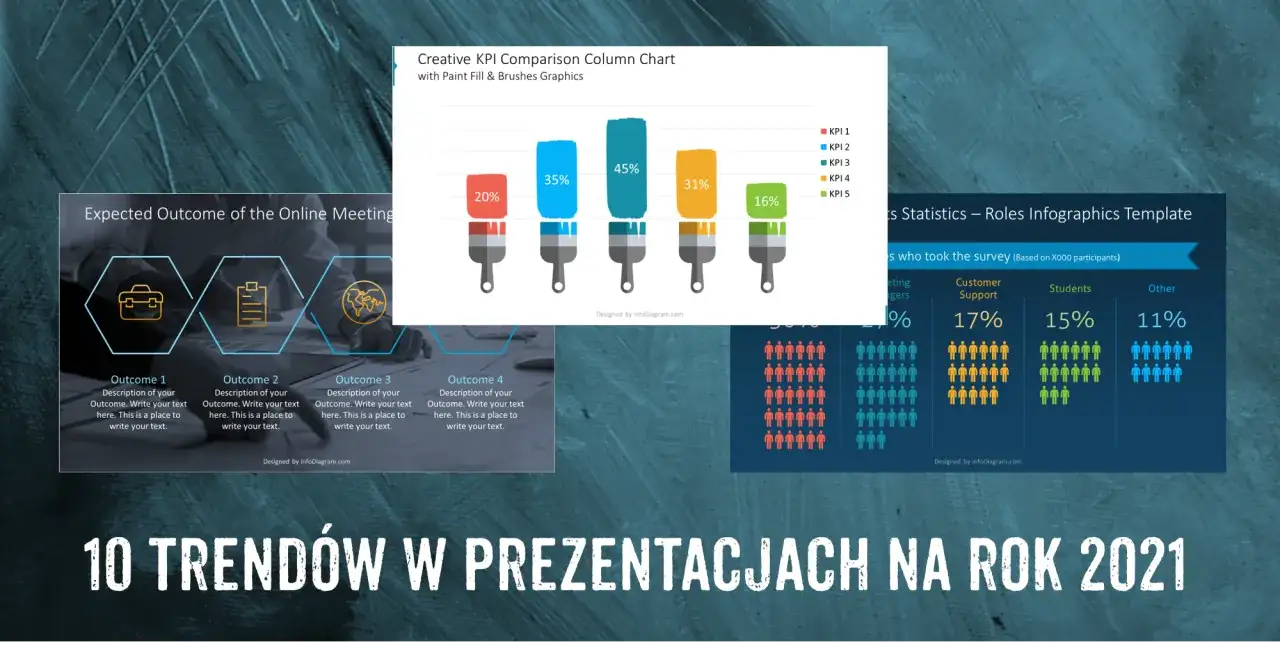 prezentacja html vs powerpoint por&oacute;wnanie