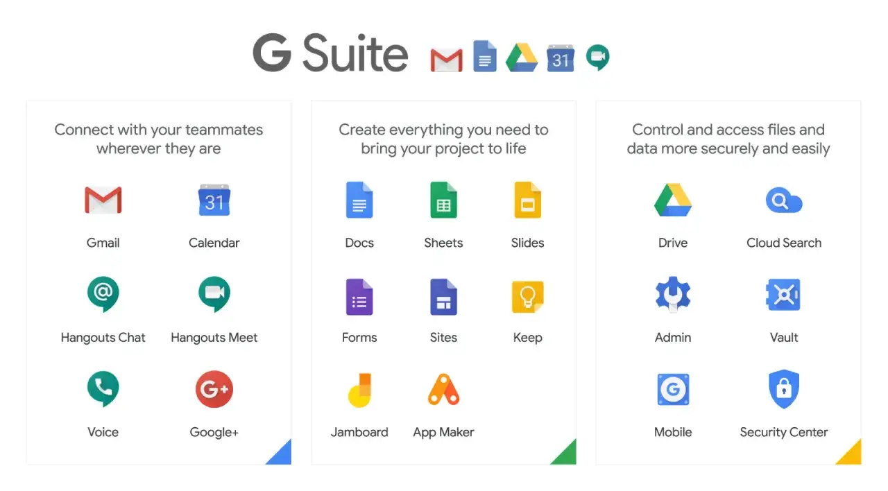 Pakiet Office za darmo? Z G Suite masz Gmail, Docs, Drive i wiele więcej do pracy zespołowej i tworzenia projektów.