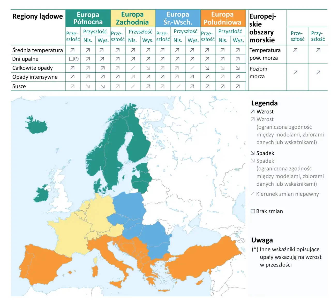 mapa skutków zmian klimatu w Europie