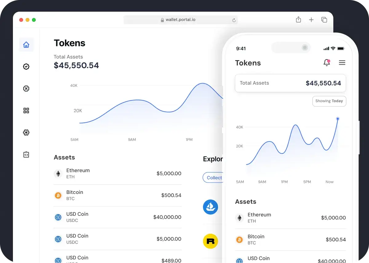 Interfejs portfela kryptowalut pokazuje łączną wartość aktyw&oacute;w 45 550,54 USD. Można tu zarządzać tokenami, takimi jak Ethereum i Bitcoin, a także planować, jak revoke cash.