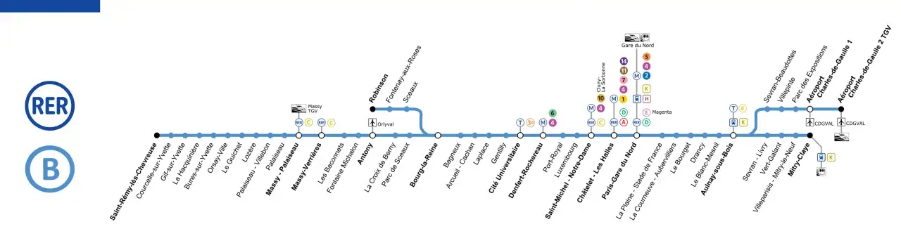 Mapa RER B z zaznaczoną linią do Orlyval.