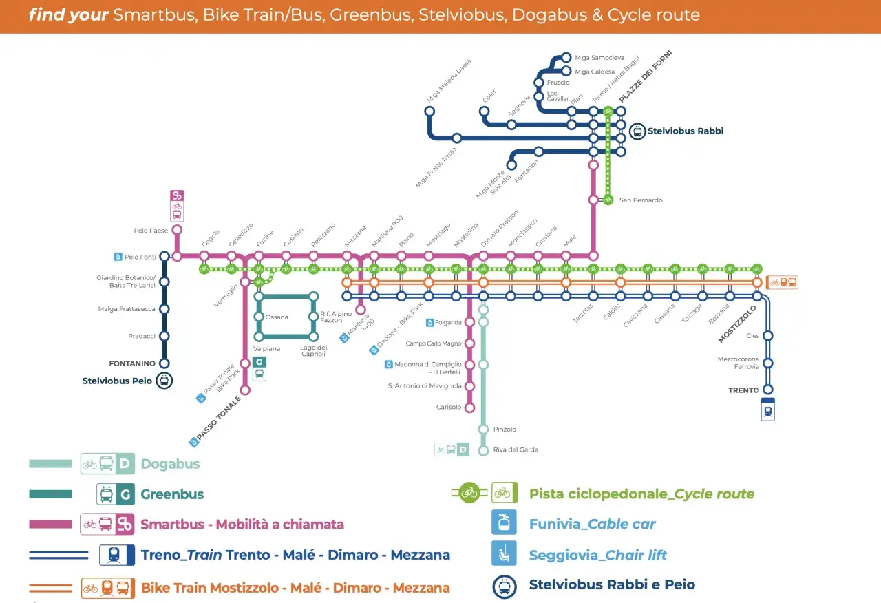 Mappa della pista ciclabile Val di Sole con percorsi Smartbus, Greenbus, Stelviobus e Bike Train.