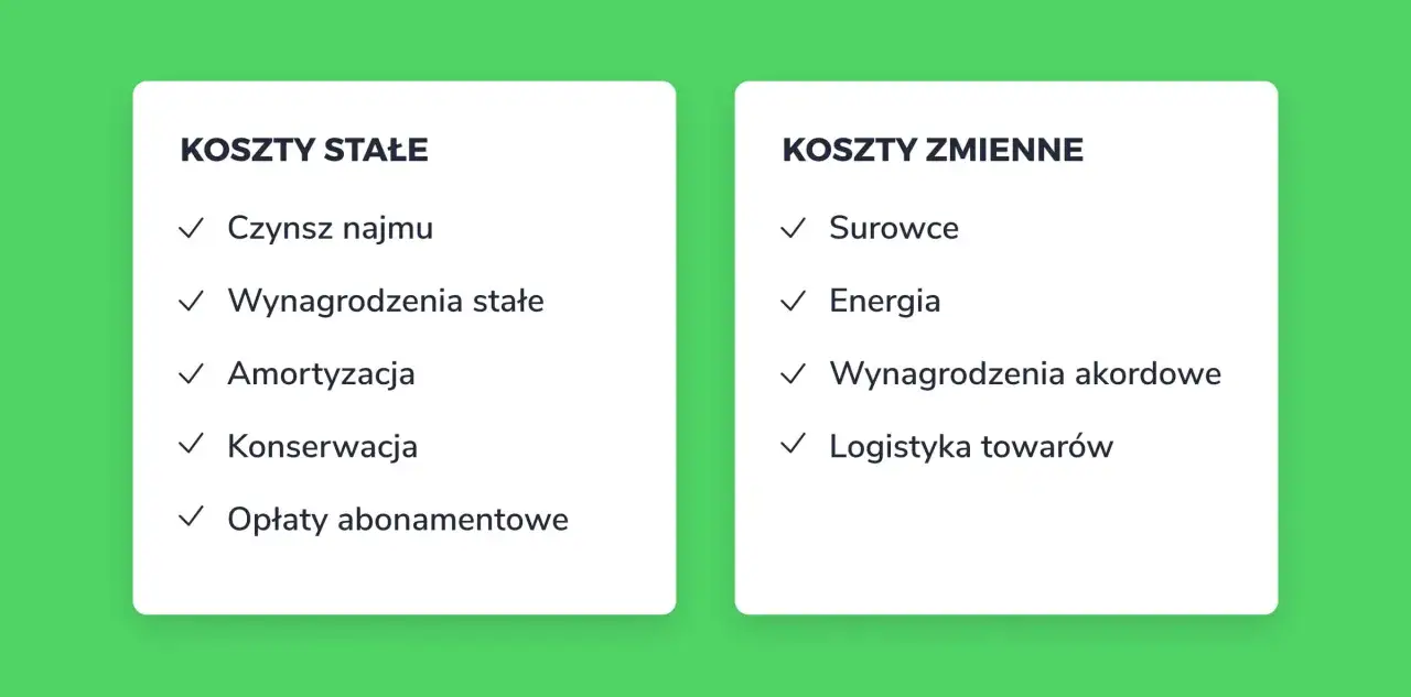 Zdjęcie Jak obliczyć wartościowy próg rentowności i uniknąć strat finansowych