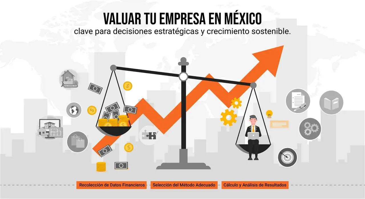 Balanza con dinero y un gr&aacute;fico ascendente simbolizan las valoraciones de empresas en M&eacute;xico, clave para decisiones estrat&eacute;gicas.