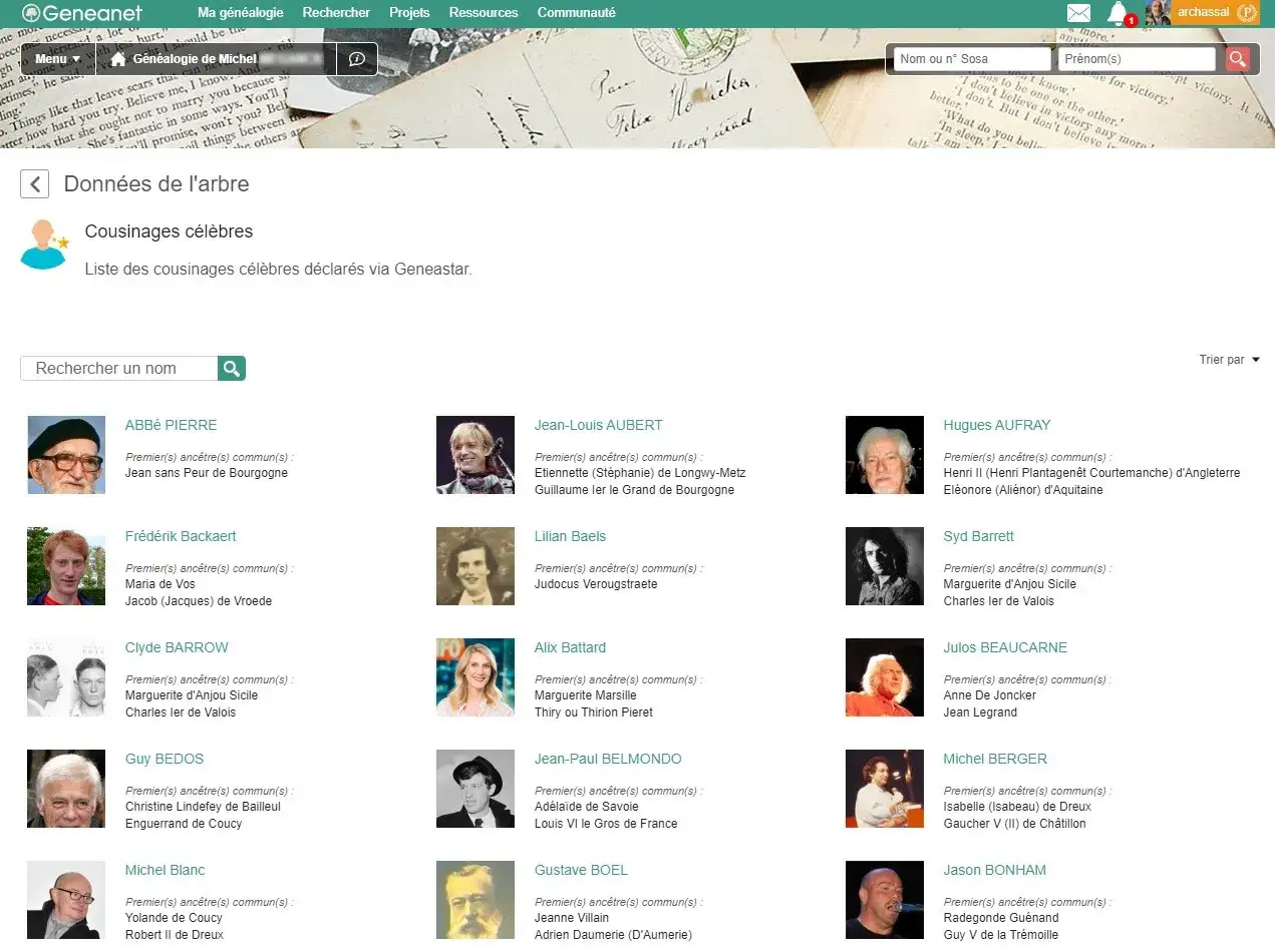 Liste de cousinages c&eacute;l&egrave;bres d&eacute;clar&eacute;s via Geneastar, montrant des personnalit&eacute;s comme Abb&eacute; Pierre, Lilian Baels, et Syd Barrett.