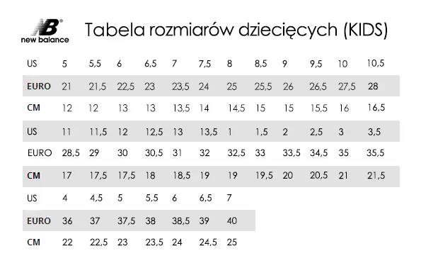 Tabela rozmiar&oacute;w but&oacute;w dziecięcych US na EU