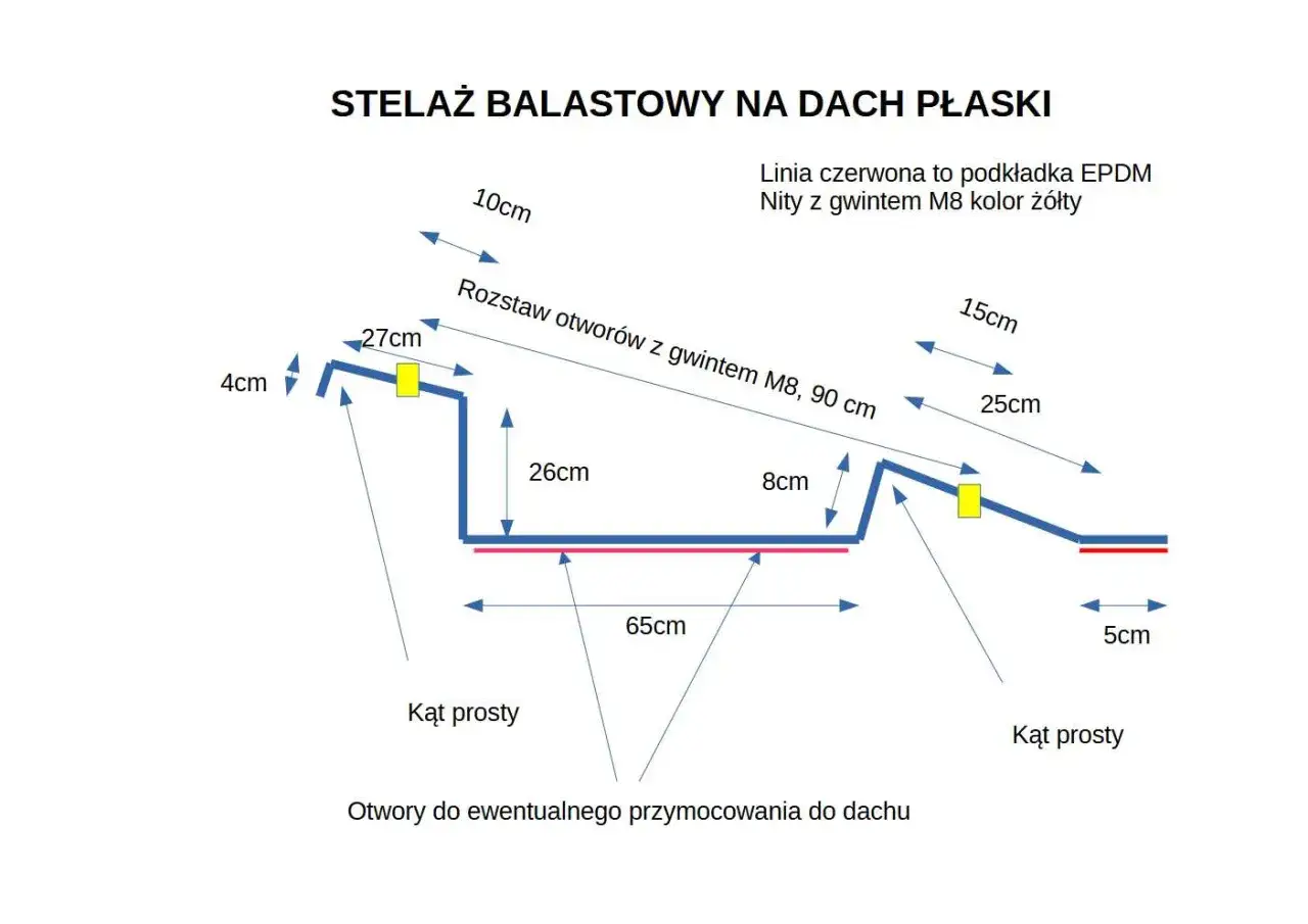 Schemat stelaża balastowego na dach płaski z wymiarami i oznaczeniami.