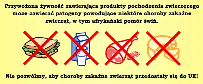 przewóz żywności do szwajcarii lista produktów