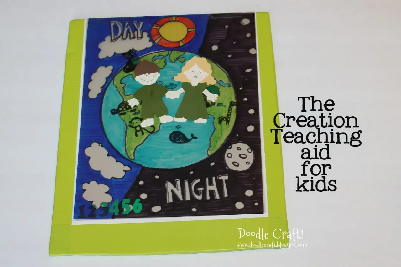 A colorful teaching aid depicting the creation story day 1-7. A boy and girl stand on Earth, surrounded by animals, day, and night.