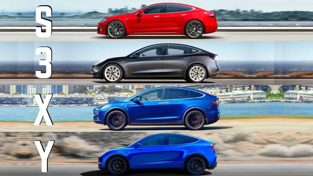 Tesla Model 3 Model Y S X porównanie
