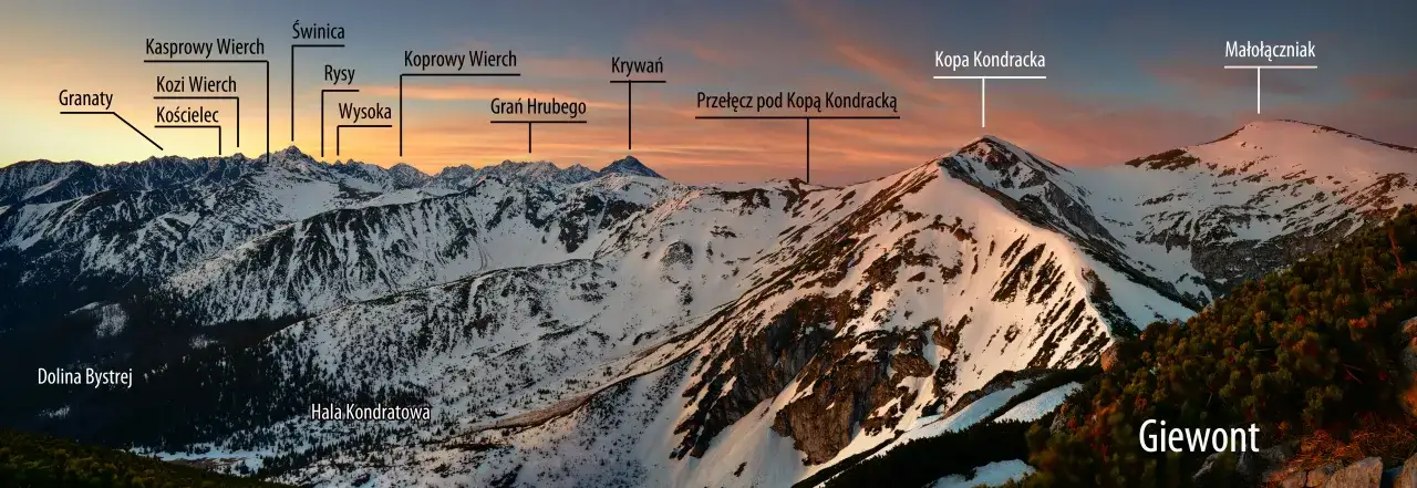 Niebieski szlak Kuźnice Hala Kondratowa Giewont