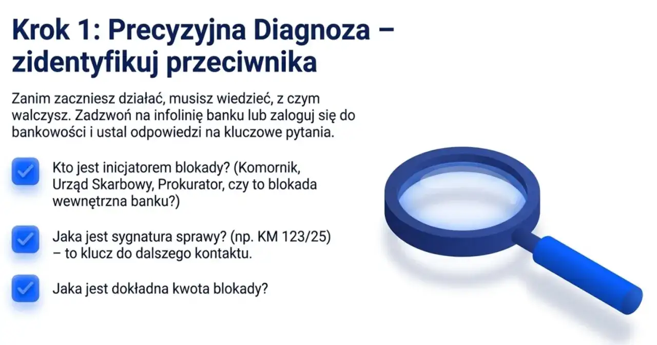 Karta przedpłacona a komornik: diagnoza blokady. Sprawdź, kto ją zainicjował, sygnaturę sprawy i kwotę.