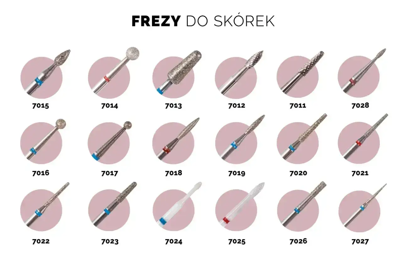 Różne frezy do skórek: stożkowe, kulkowe, walcowe. Każdy frez do czego innego, by idealnie zadbać o skórki.