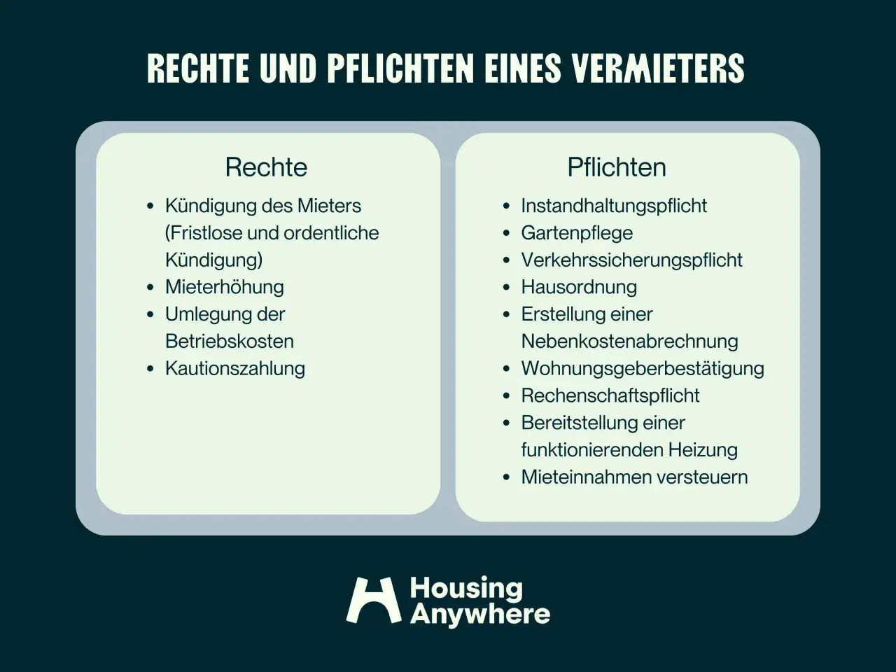 Rechte und Pflichten eines Vermieters. Nach 10 Jahren hat ein Mieter Kündigungsrechte, kann Mieterhöhungen widersprechen und hat Anspruch auf Kautionsrückzahlung.