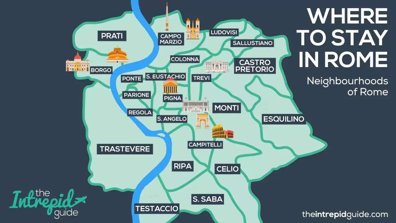 Karta visar olika kvarter i Rom, med sevärdheter och namn som Prati, Monti och Trastevere.