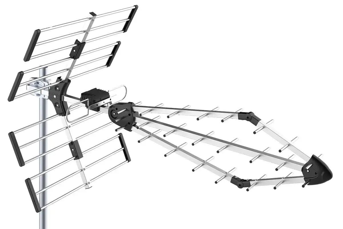 Słowniczek pojęć antena DVB-T2
