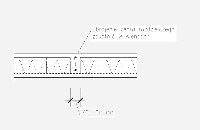 Zdjęcie Strop teriva – jak często stosować żebra rozdzielcze dla bezpieczeństwa?
