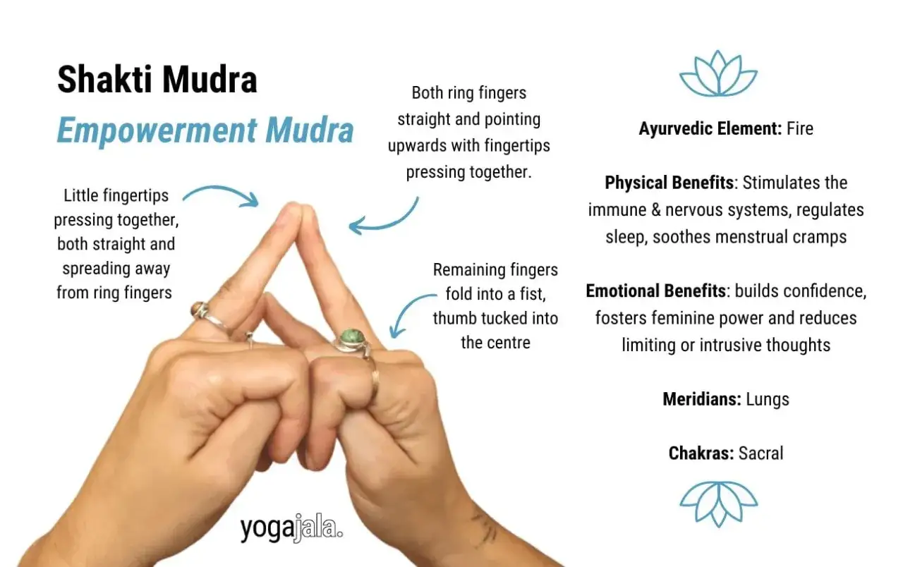 Shakti Mudra: Hände formen das Empowerment Mudra. Kleine Fingerkuppen berühren sich, Ringfinger zeigen nach oben. Fördert Selbstvertrauen.