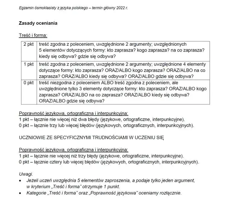 najczęstsze błędy w zaproszeniu egzamin ósmoklasisty