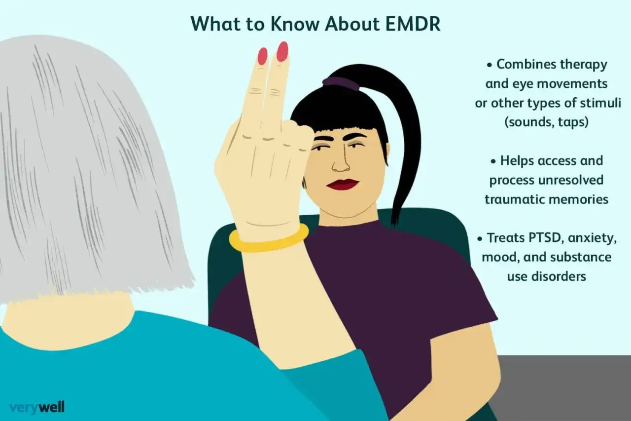 Terapia EMDR: terapeuta prowadzi pacjenta ruchem palc&oacute;w, pomagając przetworzyć traumatyczne wspomnienia.
