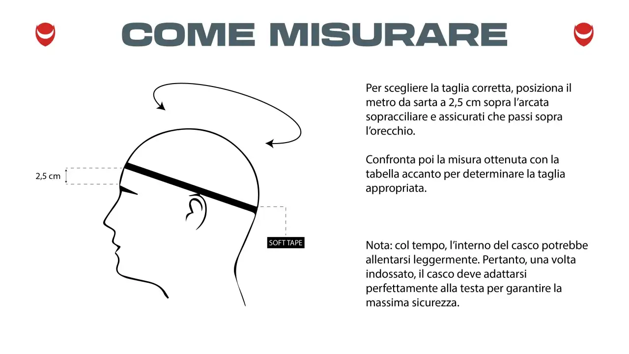 Guida per la misura casco moto: usa un metro da sarta 2,5 cm sopra le sopracciglia e le orecchie. Confronta la misura con la tabella per la taglia corretta.