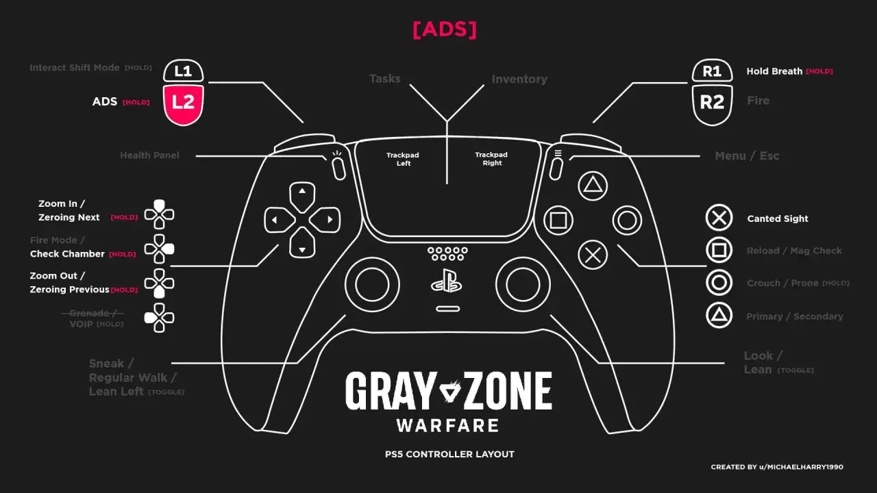 Schema del controller PS5 per Gray Zone Warfare. Il tasto L2 è associato all'ADS (Mira) e il tasto L1 all'interazione.