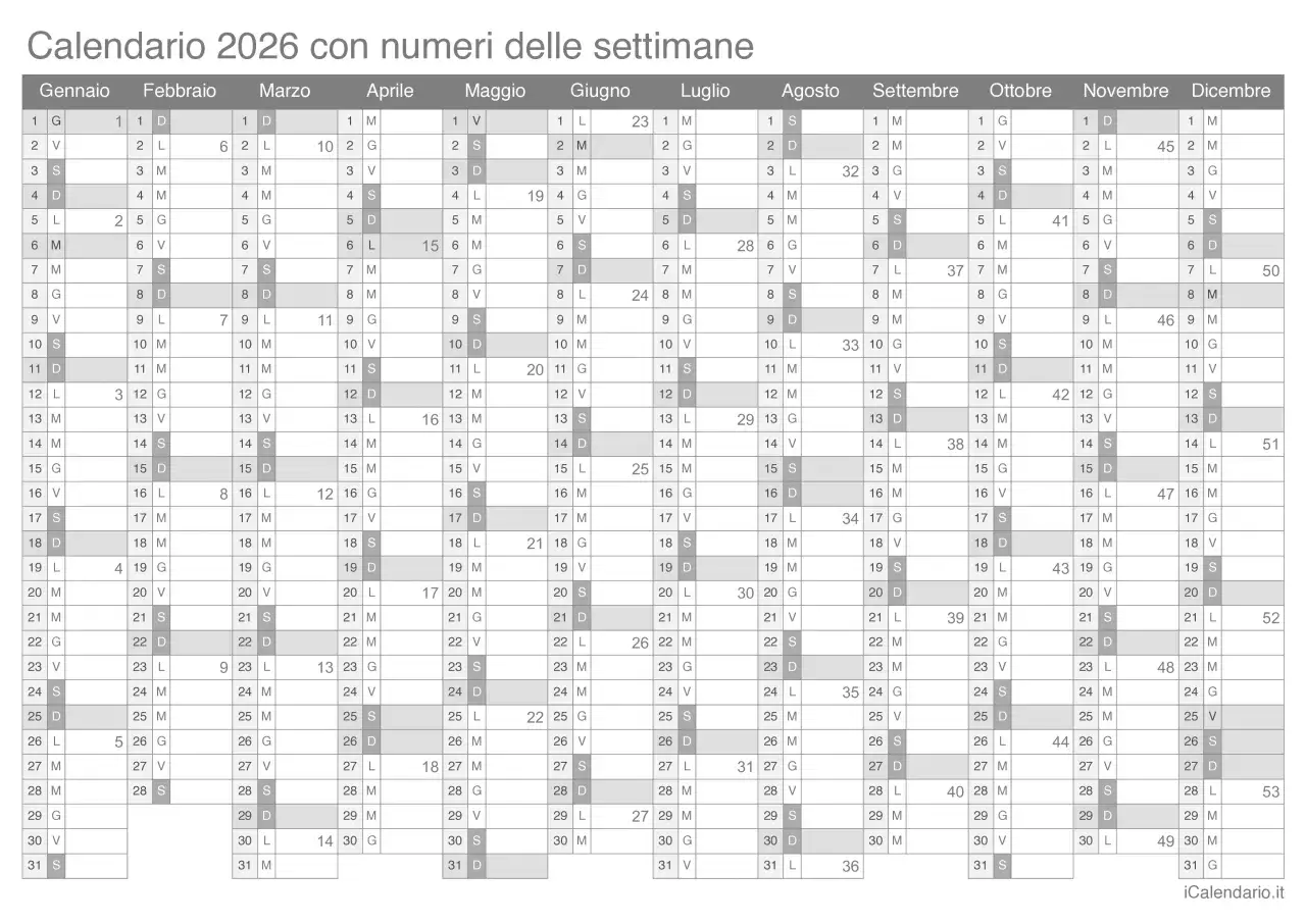 Calendario 2026 con numeri delle settimane. Gennaio-Dicembre, con giorni e settimane numerate.