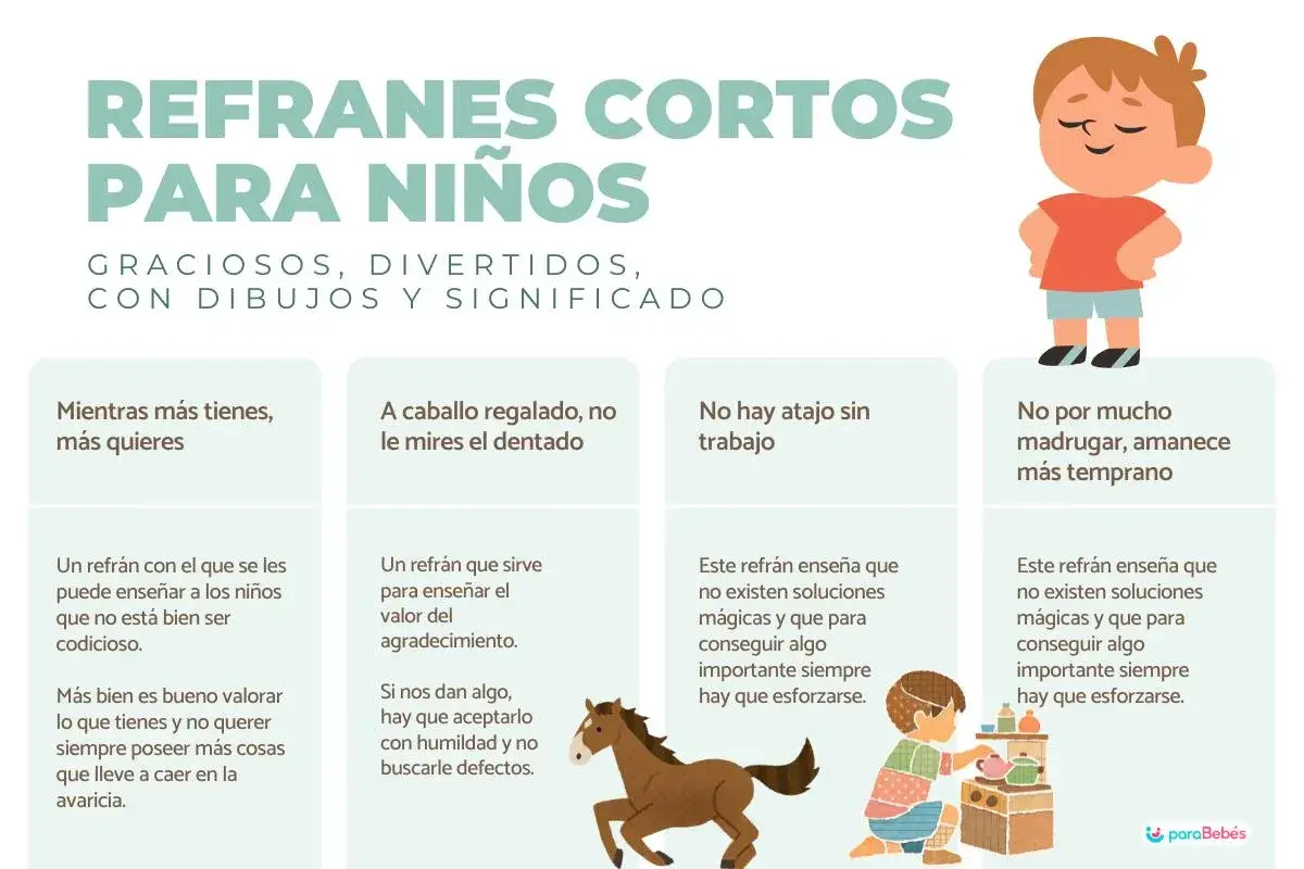 Ilustración de refranes cortos para niños, con dibujos y explicaciones. Aprende lecciones valiosas con estos dichos.