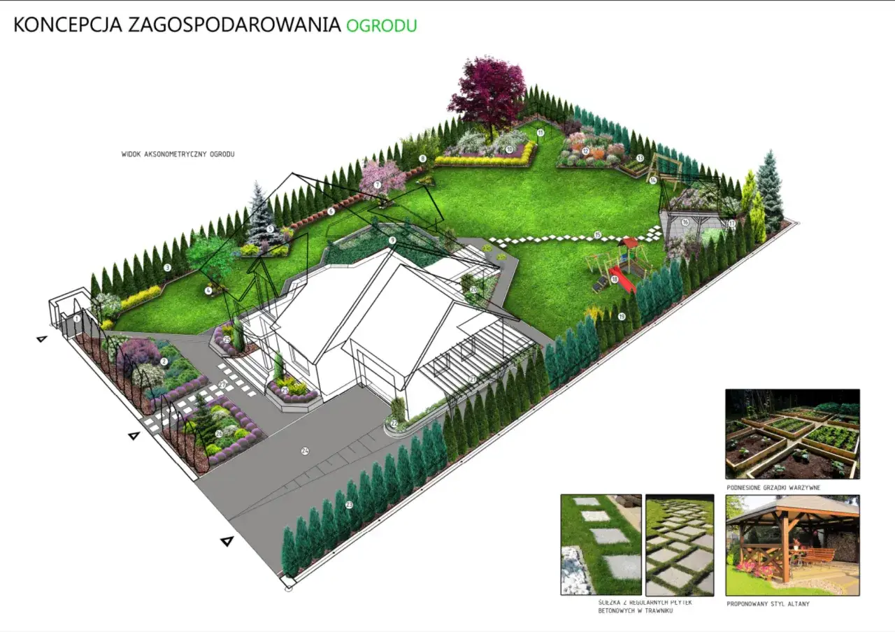 zagospodarowanie działki 1000m2