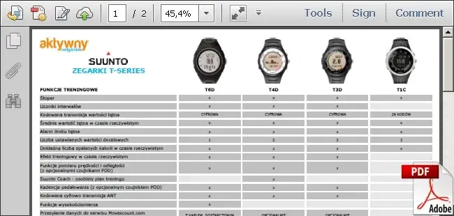Por&oacute;wnanie zegark&oacute;w do biegania Garmin Polar Coros Suunto