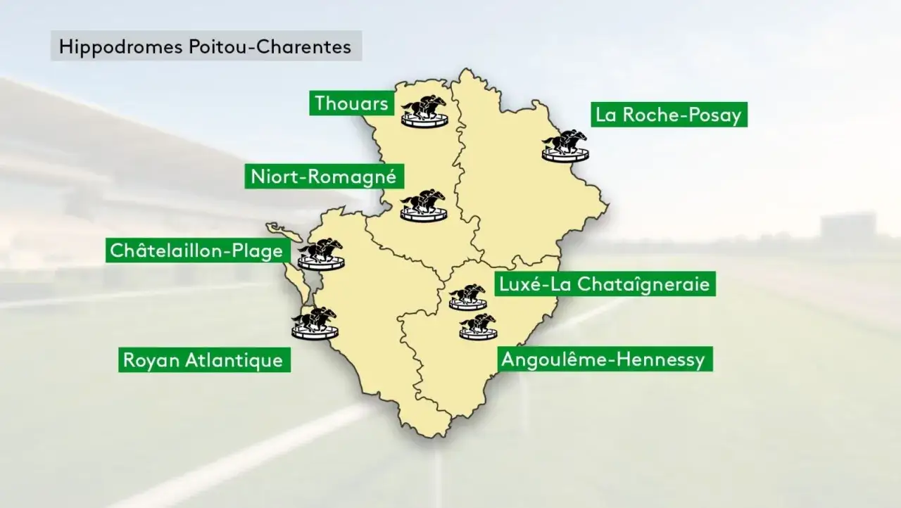 Carte des hippodromes en Poitou-Charentes : Thouars, Niort, La Roche-Posay, Châtelaillon, Luxé, Royan, Angoulême. Combien d'hippodrome en France ?