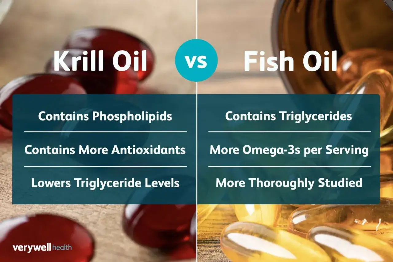 Olej z kryla vs olej rybny: porównanie zawartości fosfolipidów, antyoksydantów i kwasów omega 3.