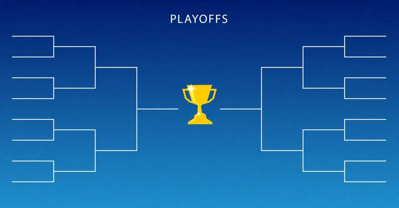 IEM tournament structure bracket