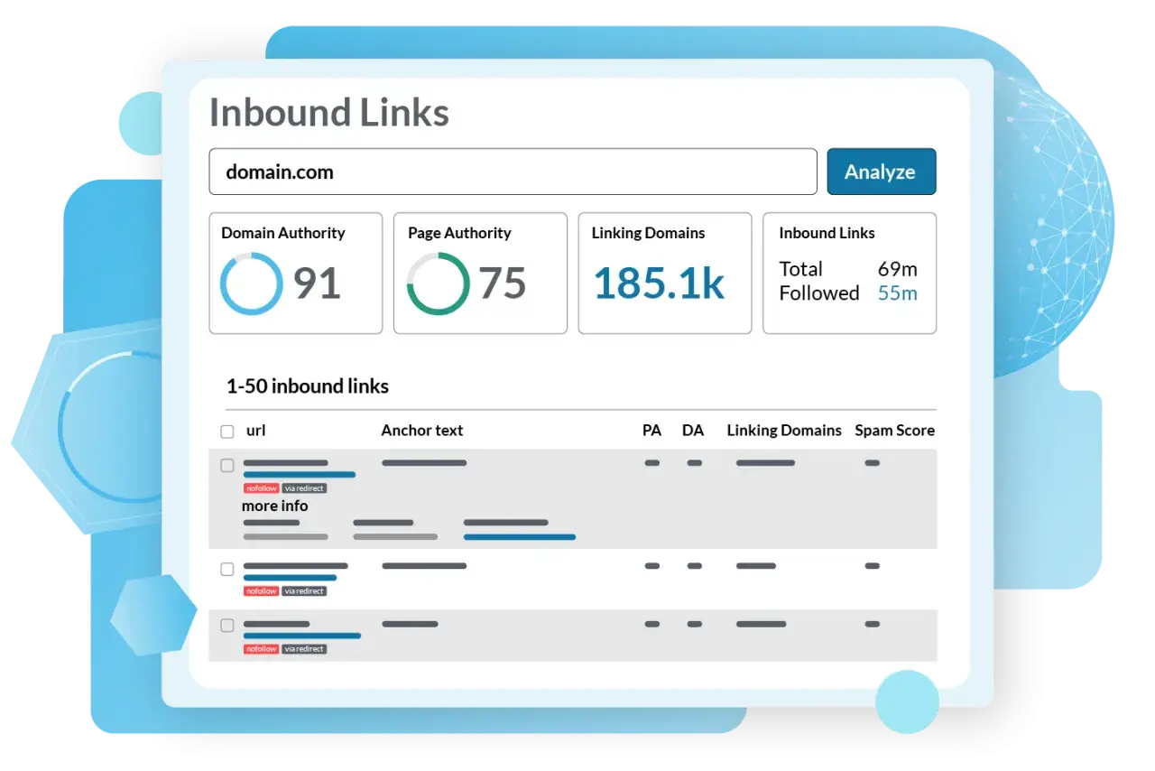 Análisis de enlaces entrantes para seo moz: 91 de autoridad de dominio, 75 de autoridad de página, 185.1k dominios enlazados.