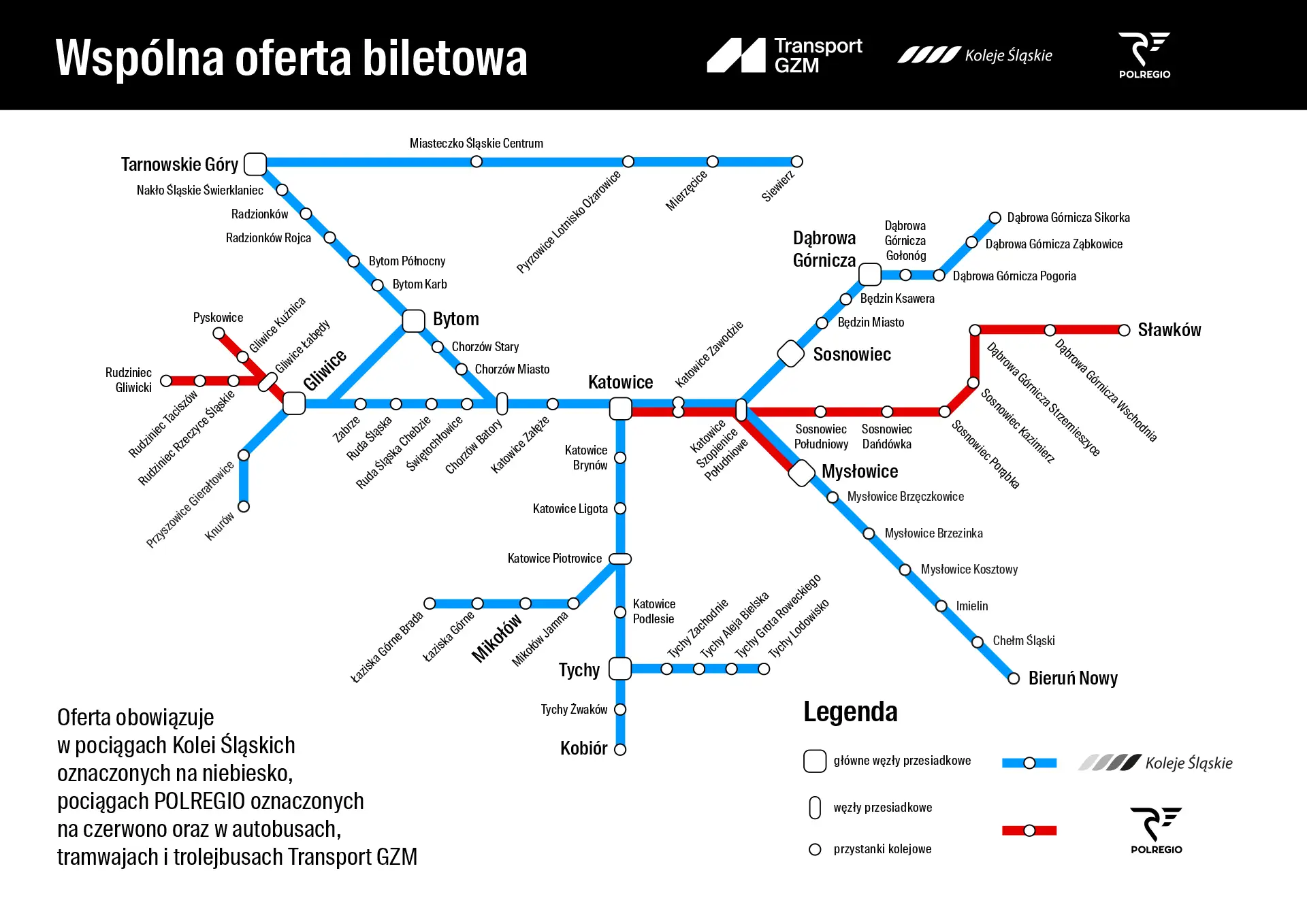 Mapa sieci transportowej z zaznaczonymi trasami pociągów Kolei Śląskich (niebieskie) i POLREGIO (czerwone) oraz węzłami przesiadkowymi, prezentująca wspólną ofertę biletową.