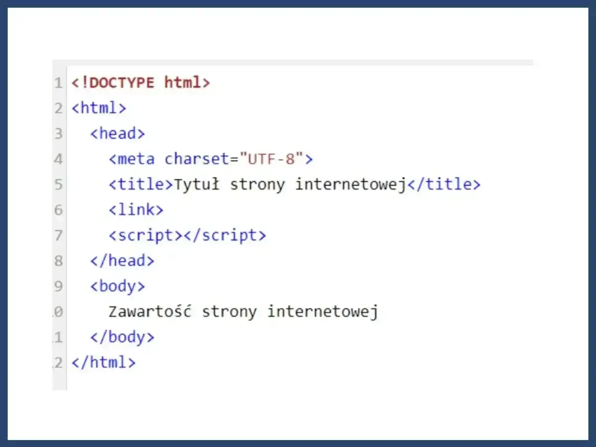 Podstawy, jak zrobić stronę HTML w Notatniku: kod z tagami `<html>`, `<head>` i `<body>`.