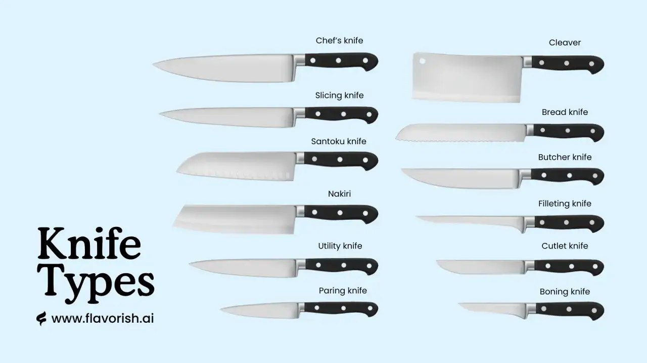 Vari tipi di coltelli da cucina e i loro usi: chef, pane, Santoku, Nakiri, trinciante, disosso e altri.