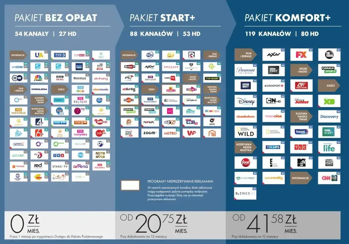 Pakiet sportowy online: wybierz pakiet Start+ lub Komfort+ z bogactwem kanałów HD.