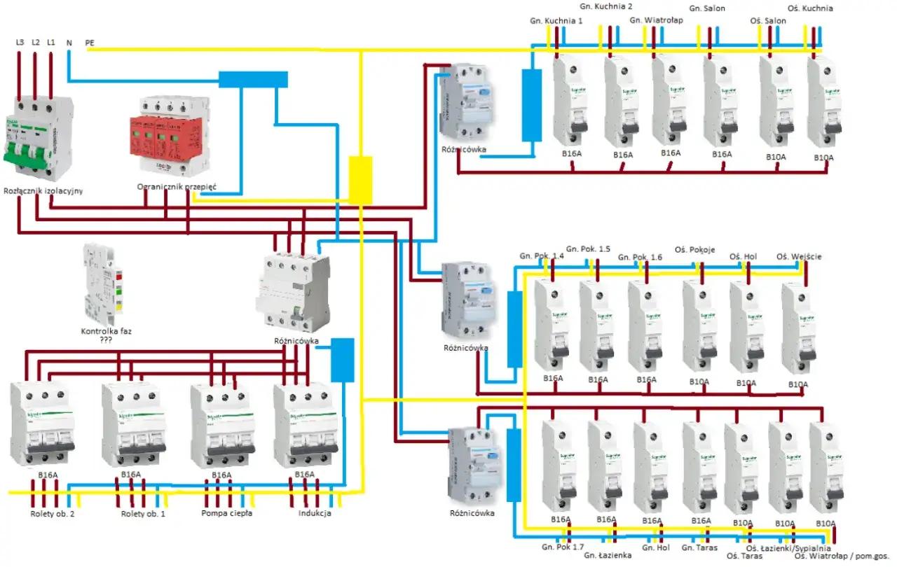 Schemat instalacji elektrycznej z rozłącznikiem izolacyjnym, ogranicznikiem przepięć i licznymi wyłącznikami różnicowoprądowymi, w tym włącznik światła na przewodzie neutralnym.