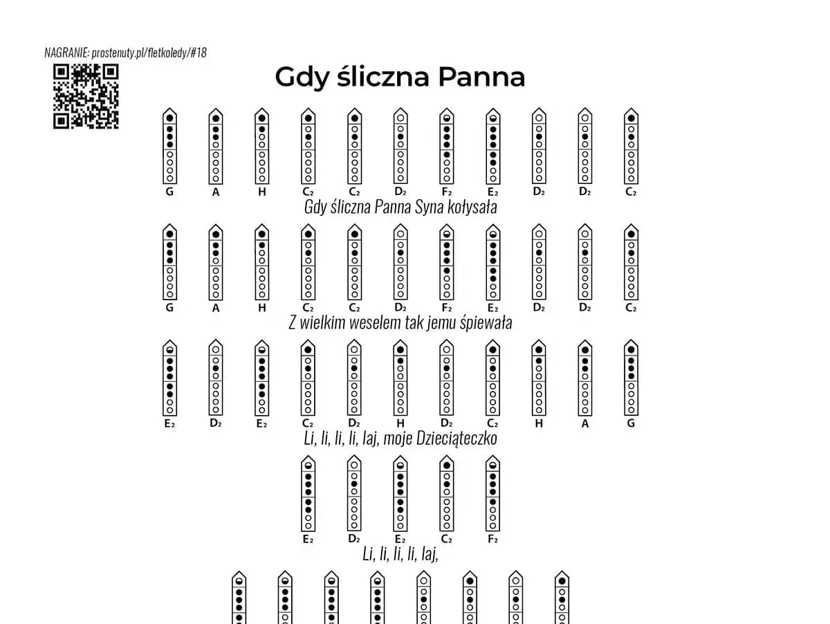 Gdy śliczna Panna kołysała Syna, śpiewała mu 