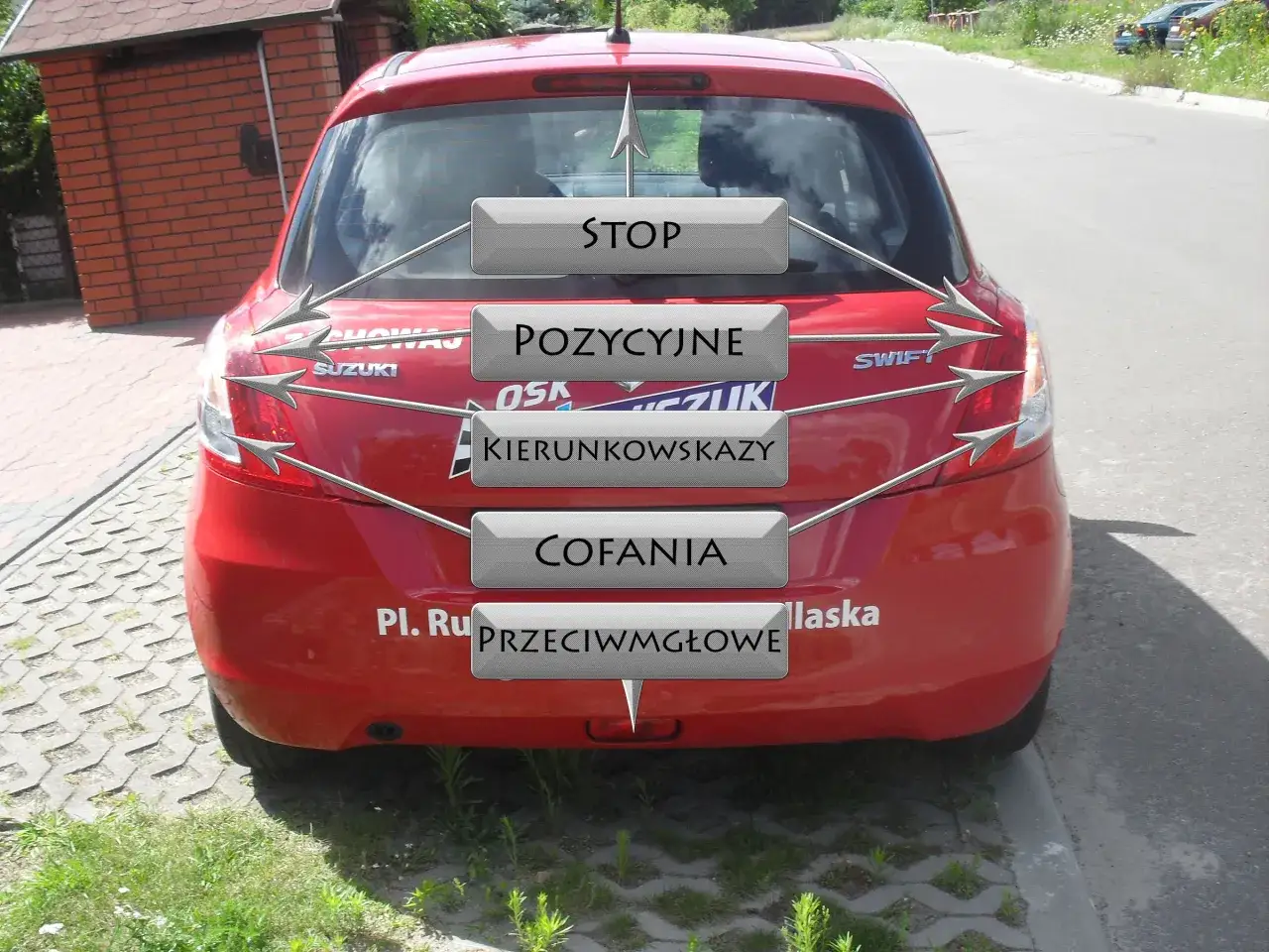 Czerwony Suzuki Swift z oznaczeniami świateł: STOP, POZYCYJNE, KIERUNKOWSKAZY, COFANIA, PRZECIWMGŁOWE. Idealny do nauki przed egzaminem.