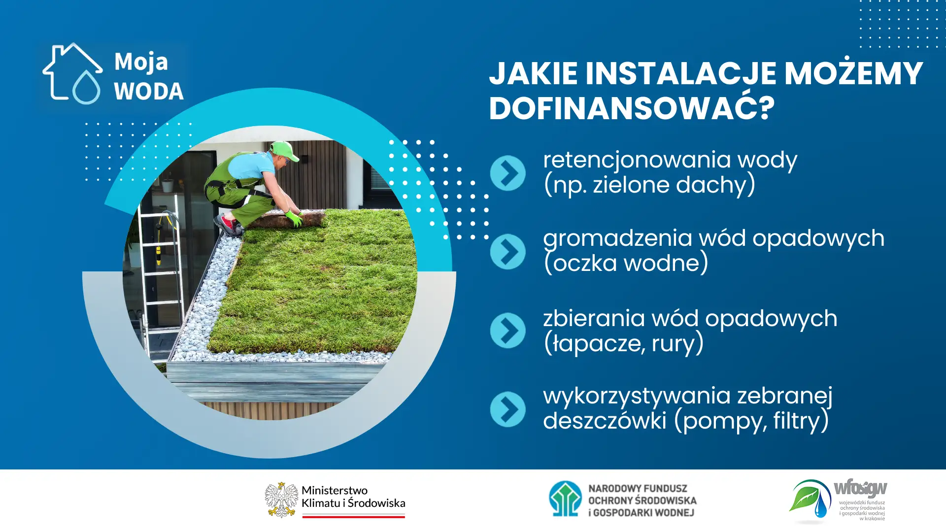 Pracownik zakłada zielony dach, element retencjonowania wody. Program