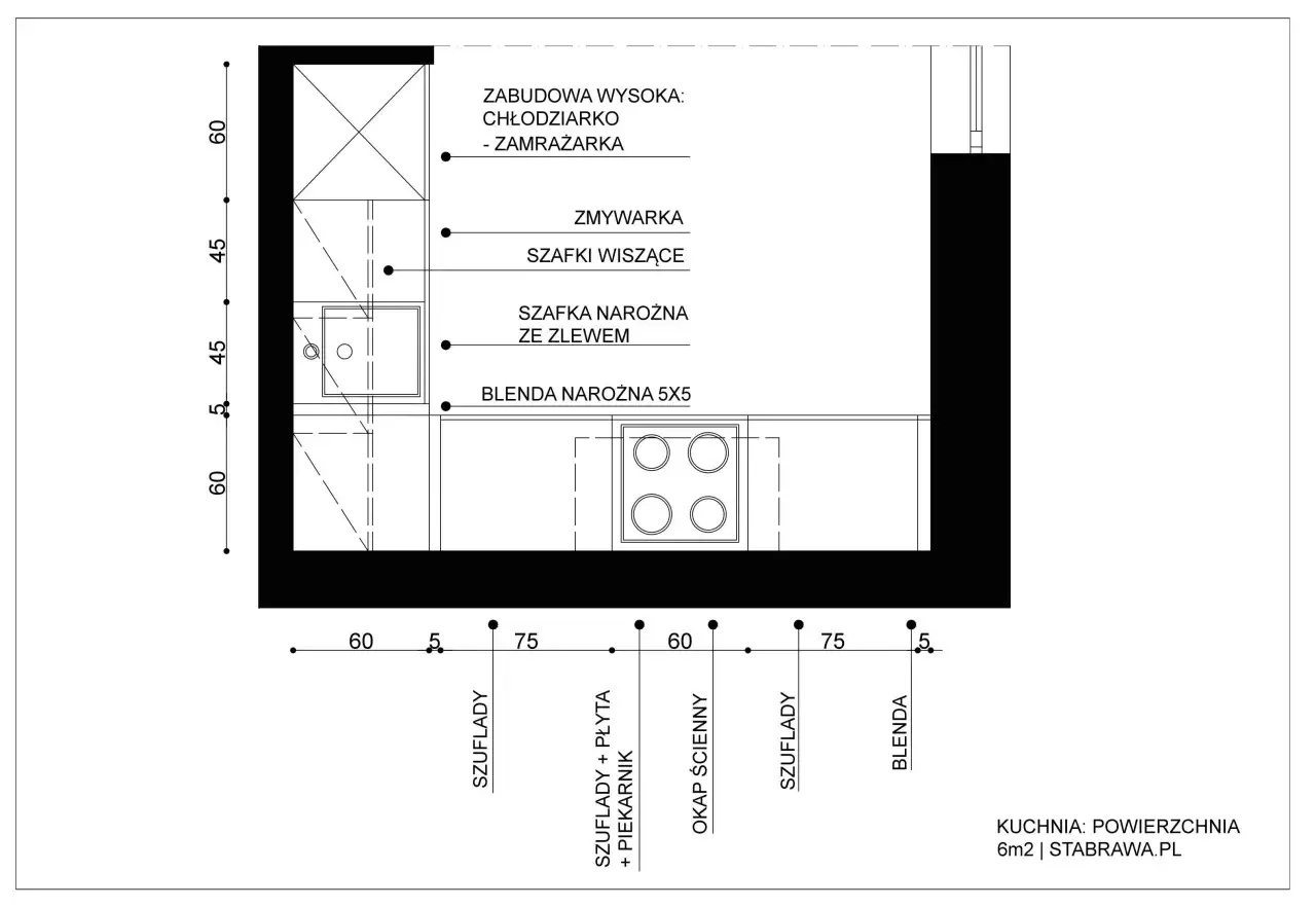 Plan kuchni 6m2: zabudowa wysoka, zlew, płyta grzewcza, okap. Jak narysować projekt kuchni krok po kroku.