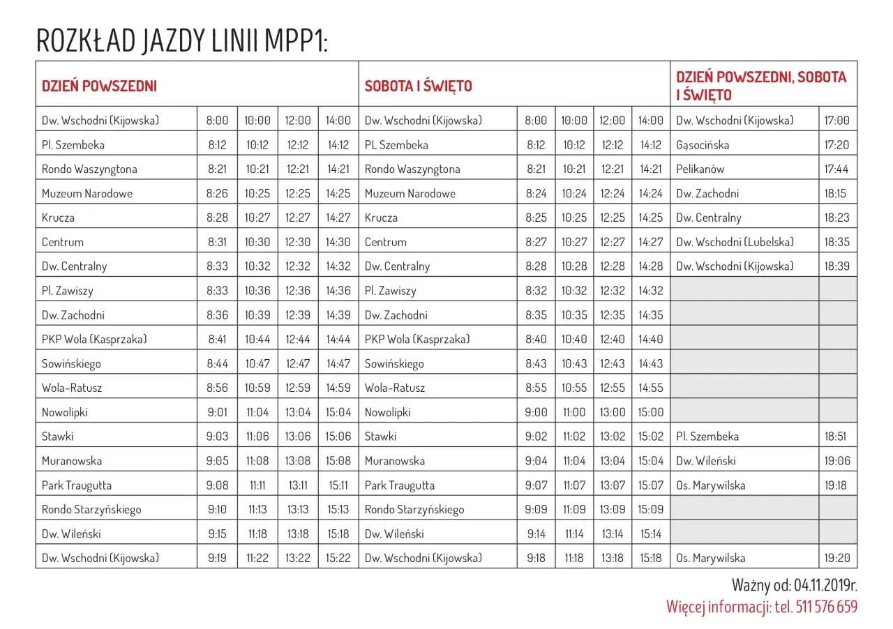 Tabela por&oacute;wnawcza transportu Warszawa Mielno