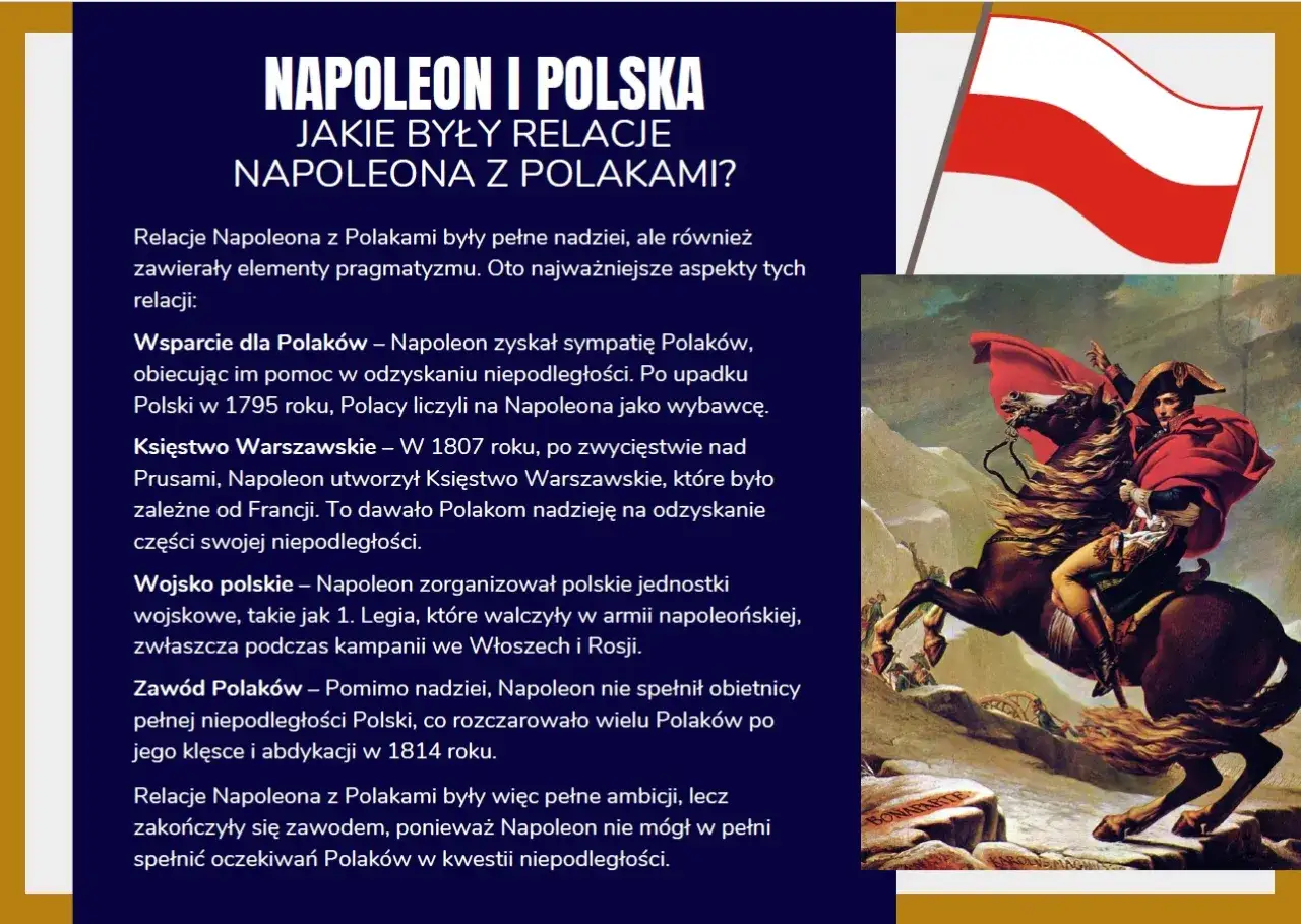 Napoleon Bonaparte i Polska: ciekawostki o nadziei, Księstwie Warszawskim i polskich legionach. Obraz przedstawia Napoleona na koniu.