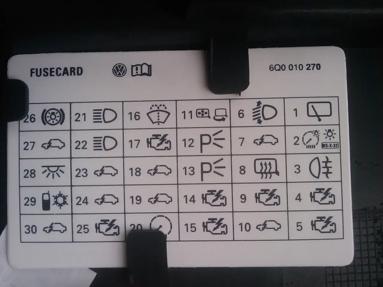 Opis bezpieczników do VW Polo 9N. Schemat z ikonami i numerami bezpieczników, np. światła, wycieraczki, silnik.