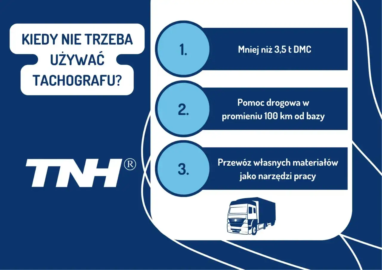 Kiedy pojazd specjalny musi mieć tachograf? Nie, gdy DMC < 3,5t, pomoc drogowa do 100 km od bazy lub przewóz własnych materiałów.