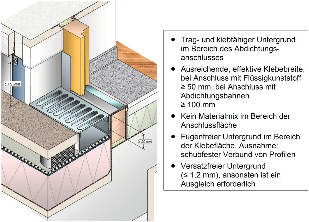 Detailansicht: fachgerechtes Fenster einbauen mit Abdichtung und Klebefl&auml;chen.