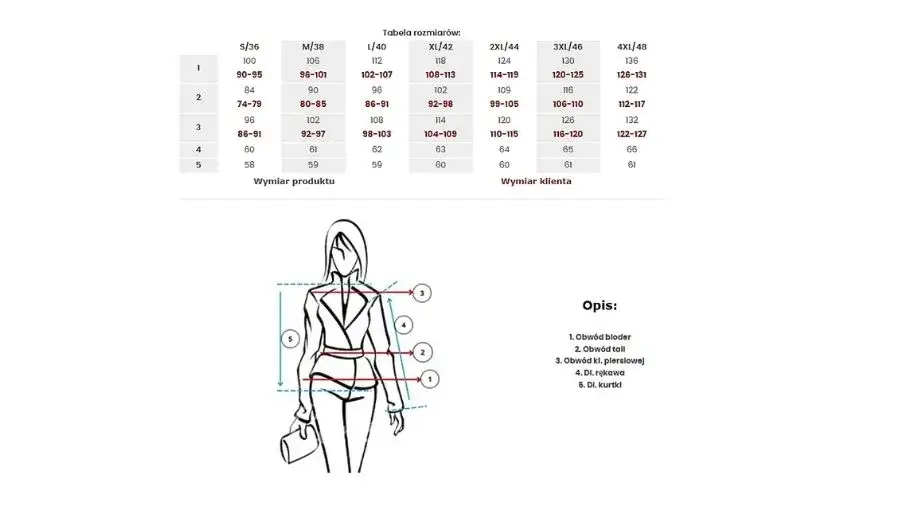 jak mierzyć kurtkę instrukcja graficzna